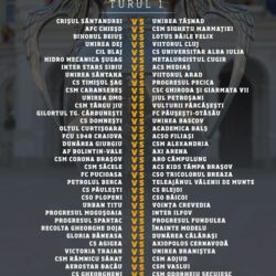 Jocuri interesante în Cupa României
